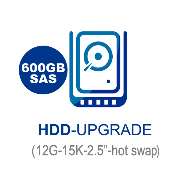 Жорсткий диск Dell 0FPW68 0DYDW0 600GB 12G 15k SAS 2,5